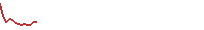 01548即日图